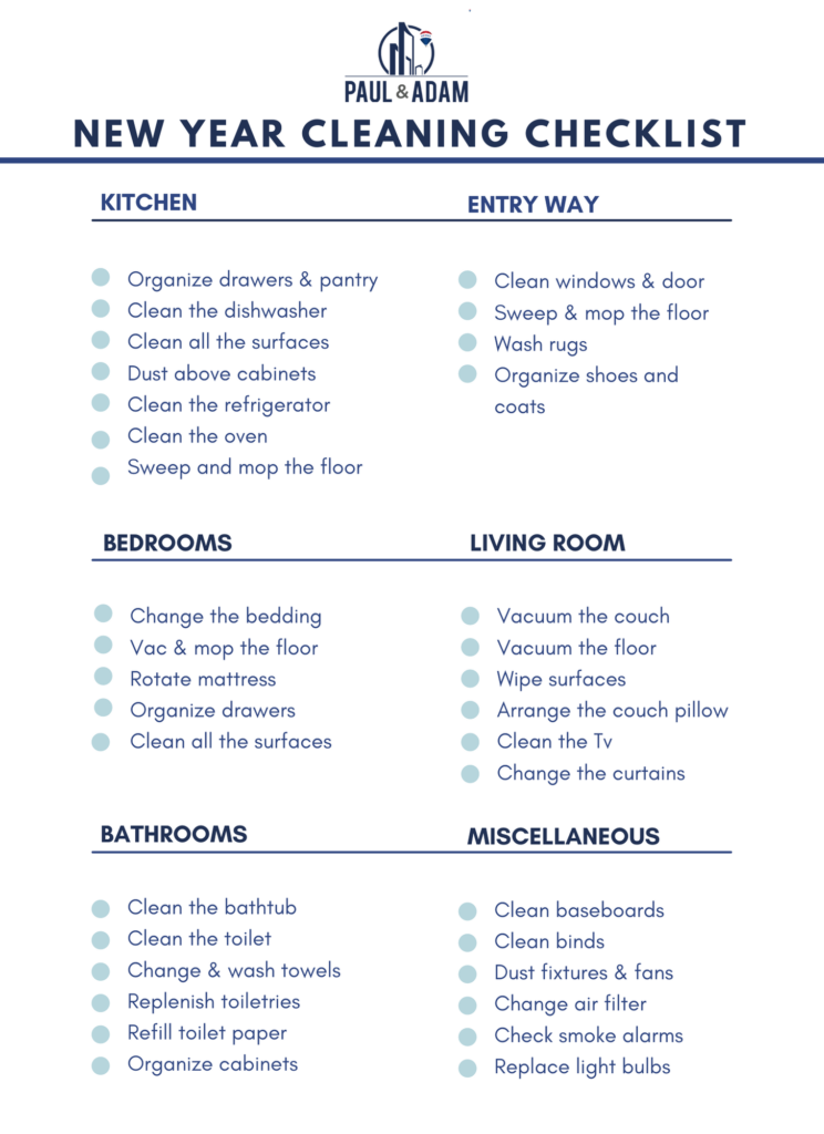 New Year Cleaning Checklist – Your Local Real Estate Guys